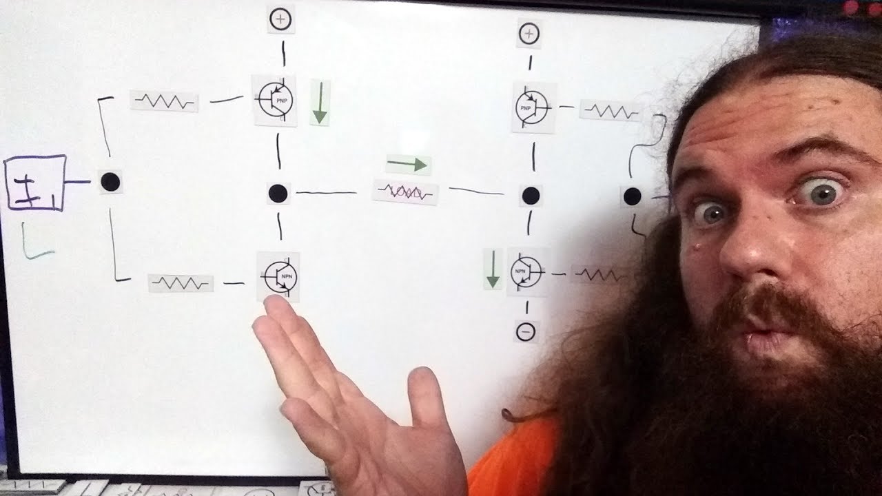 H-Bridge - Core Circuit - Simply Put