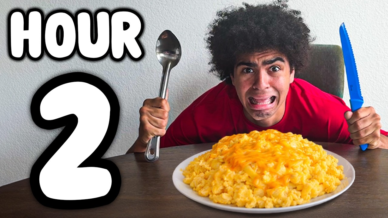 Can I Survive 24 Hours?