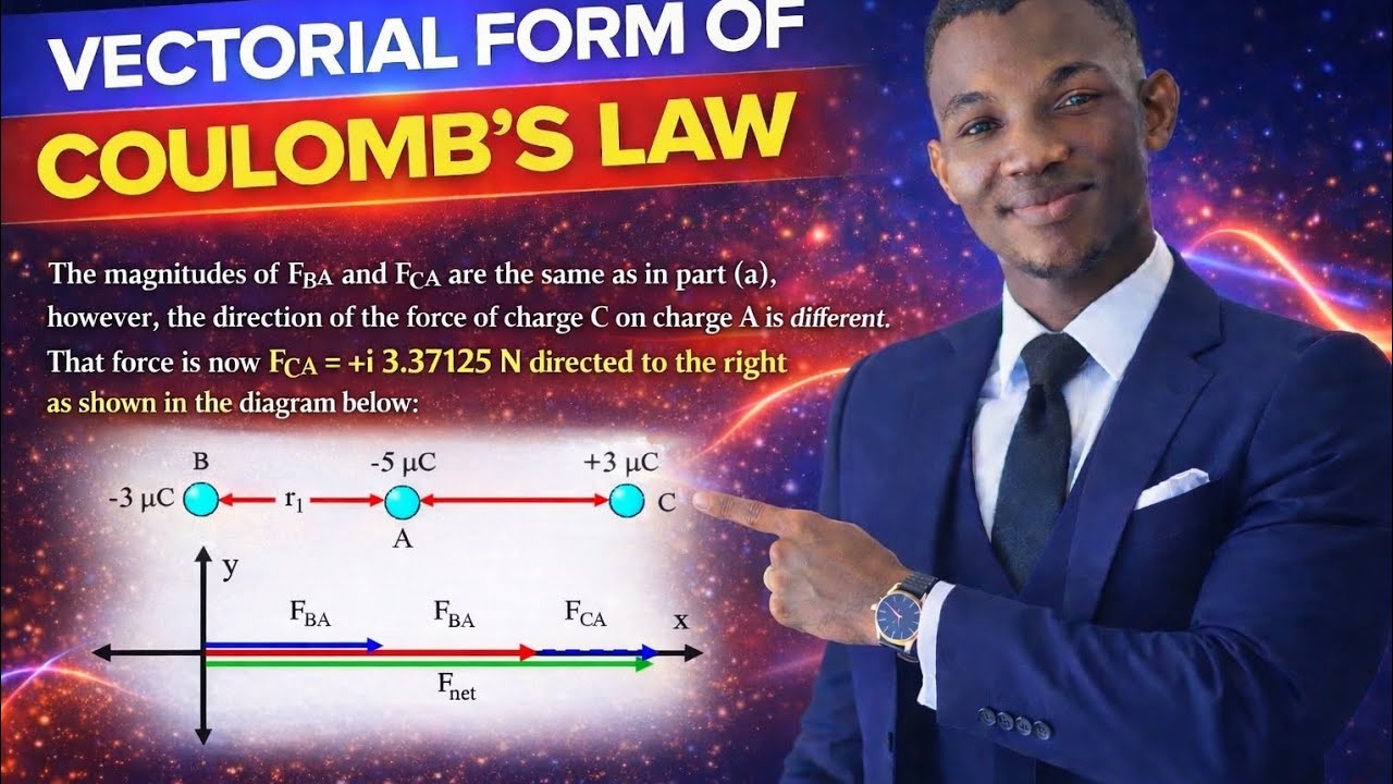 How to solve a question on vectorial form of coulomb's law 