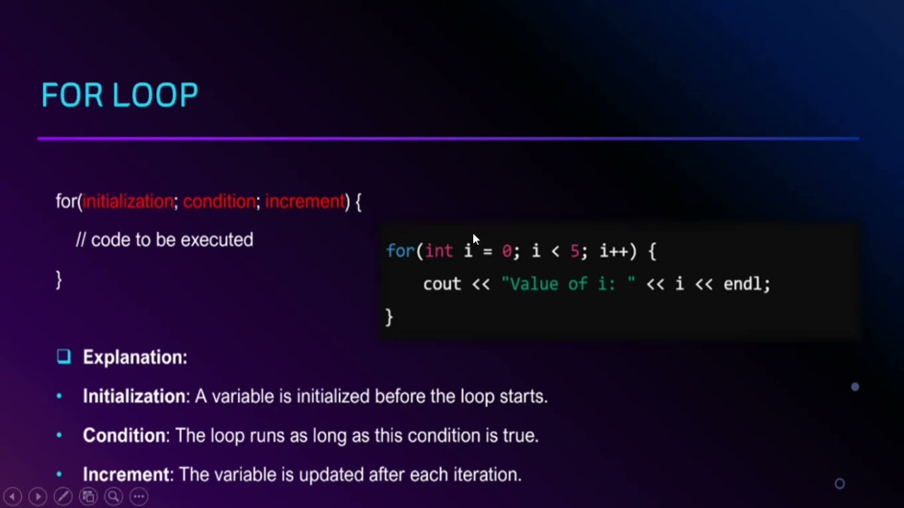 1_04 | محاضرة 4 ج1 أساسيات برمجة C++ شرح For loop, loops, exercise