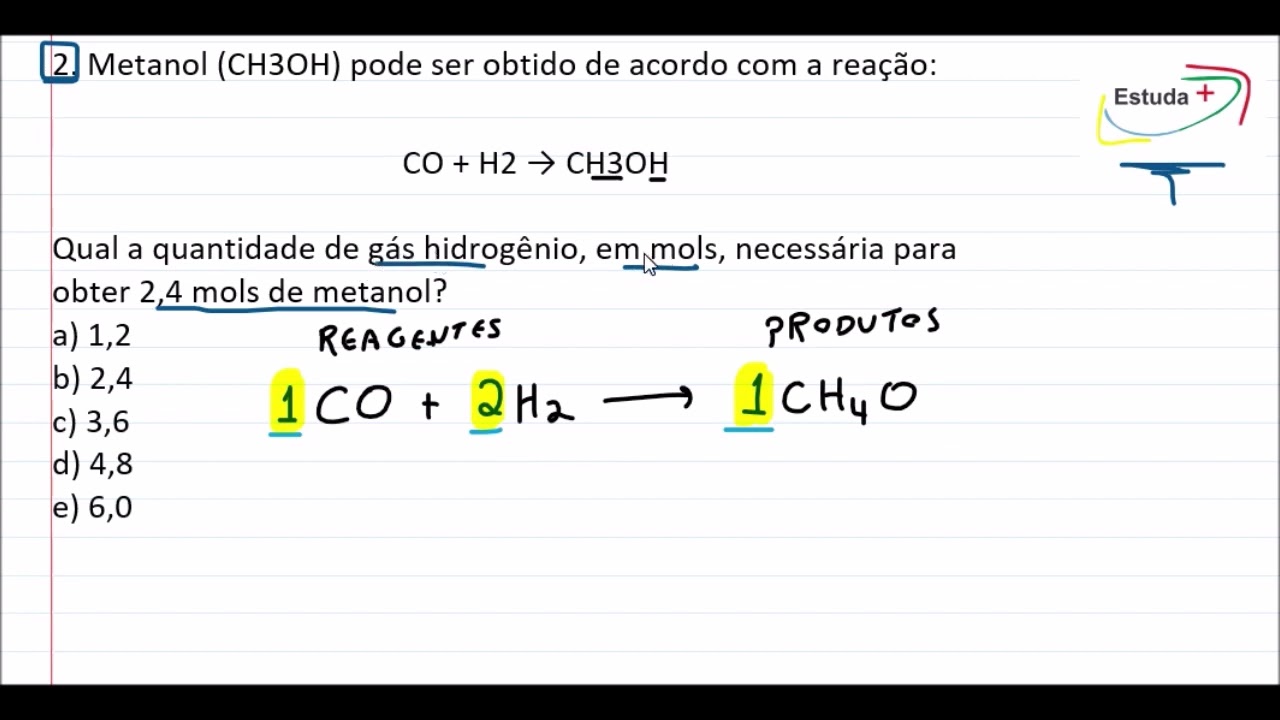 Qual a quantidade de gás hidrogênio, em mols, necessária para obter 2,4 mols de metanol?