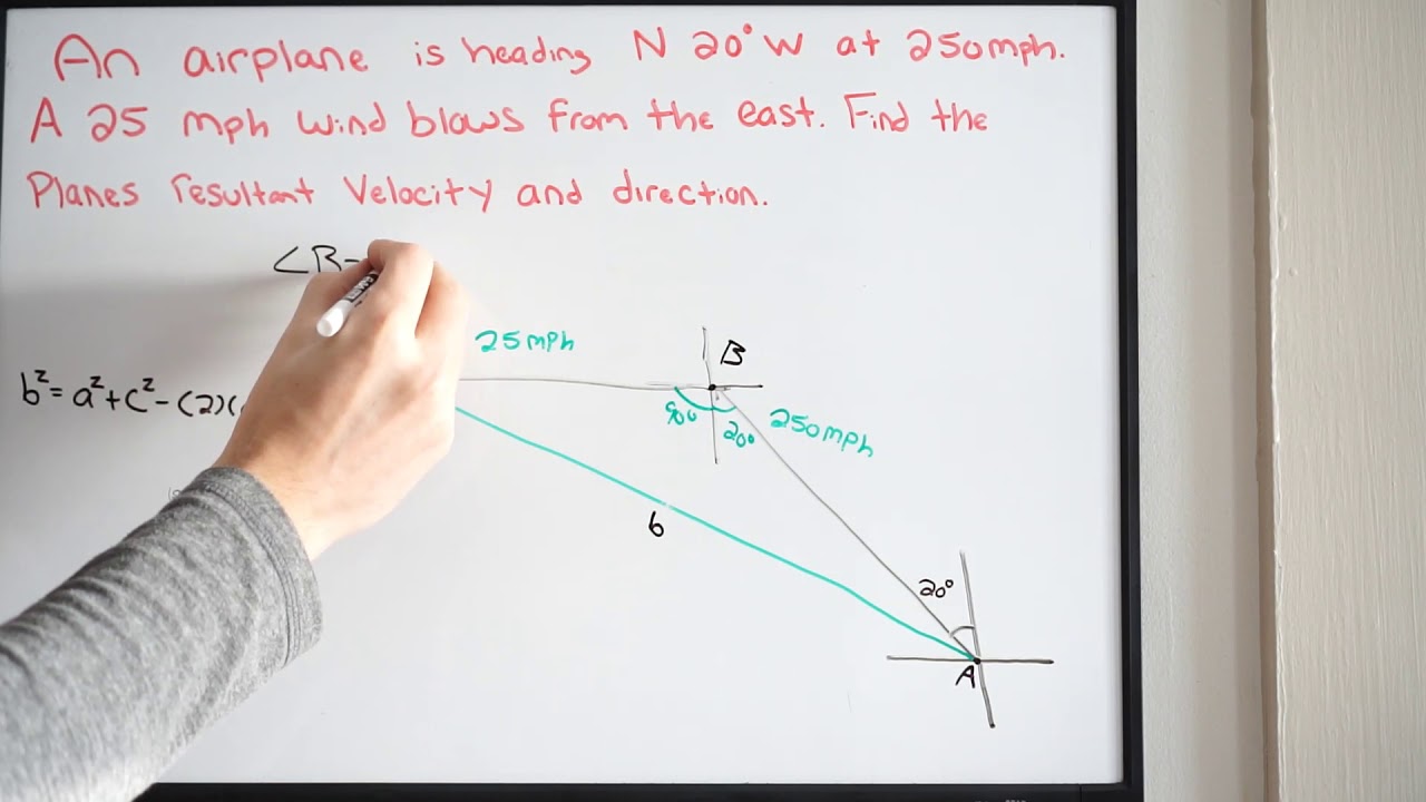 Direction/Vector Problem - Resultant Velocity and Direction of Plane - Law of Cosines