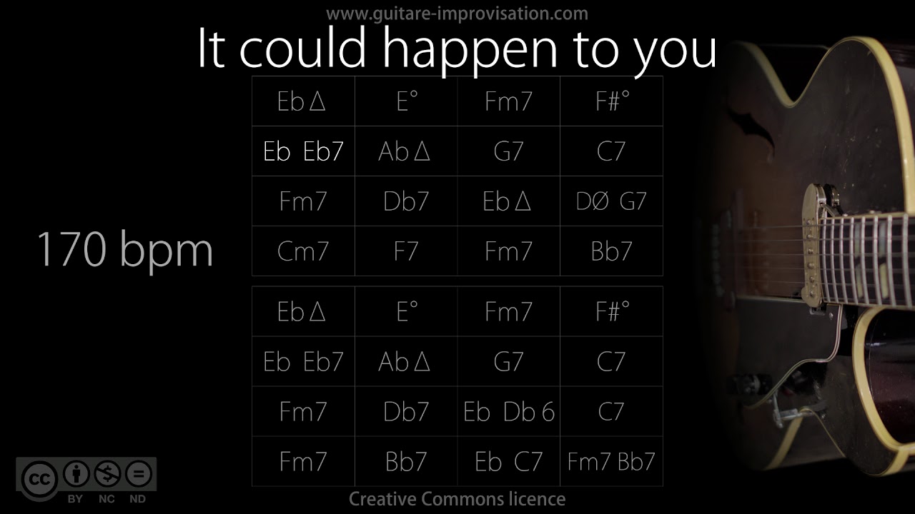It Could Happen To You (Jazz/Swing feel) 170 bpm : Backing Track