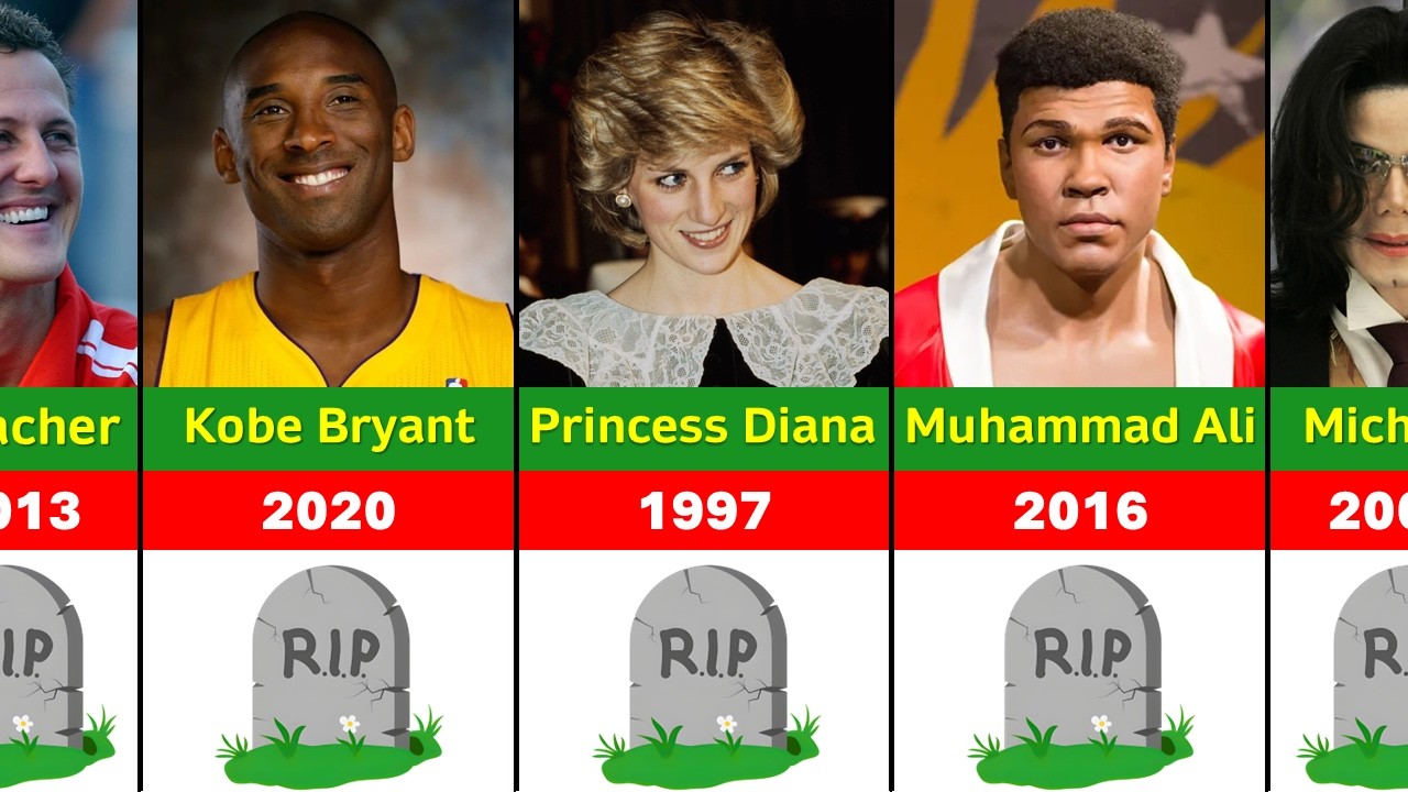 Legends We Lost: Top 50 Most Influential Celebrities Ever💔