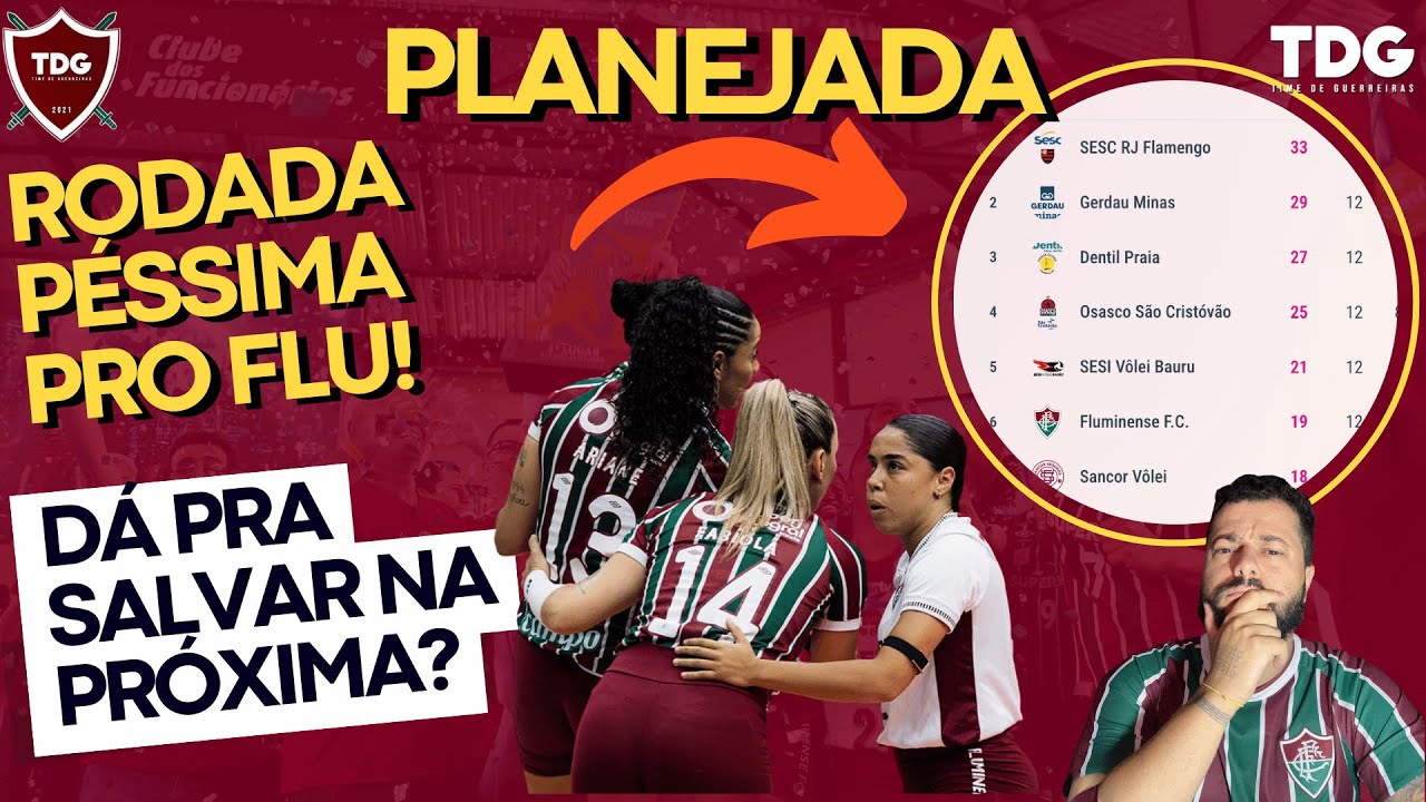 🏐RODADA DA SUPERLIGA NÃO PODERIA TER SIDO PIOR! | DÁ PRA MELHORAR NA PRÓXIMA? | CLÁSSICO PELA FRENTE