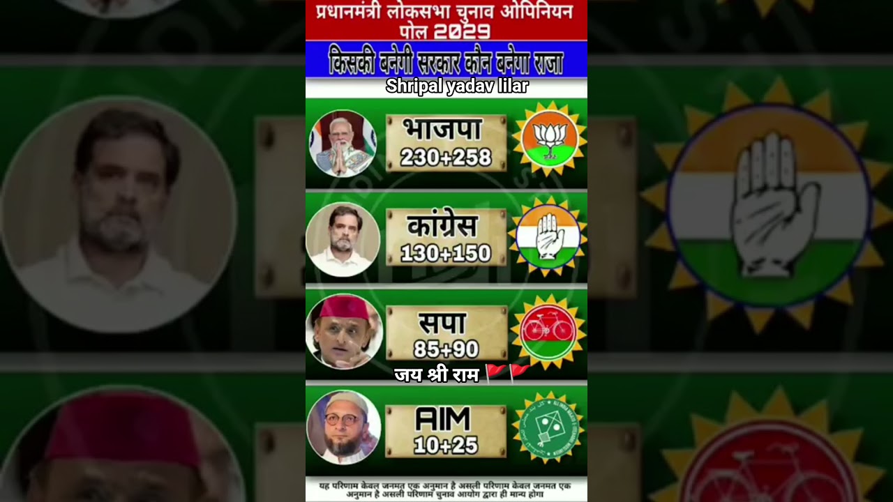 Uttar Pradesh, Bihar, Rajasthan, West Bengal, and South India