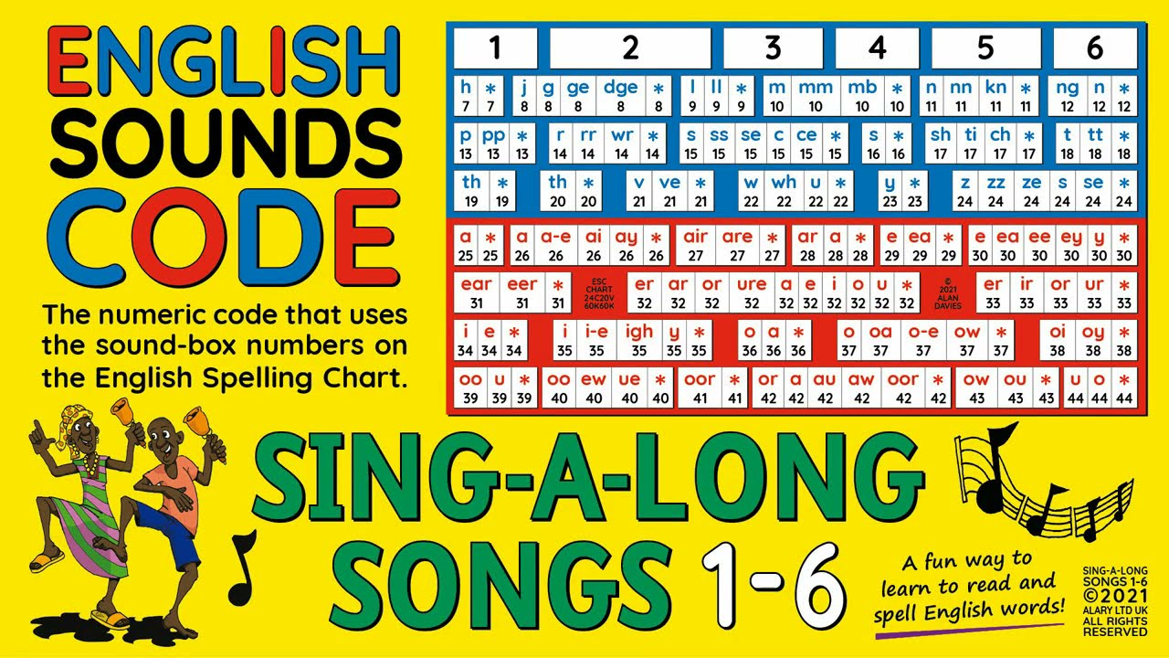 THRASS SING-A-LONG SONGS 1-6