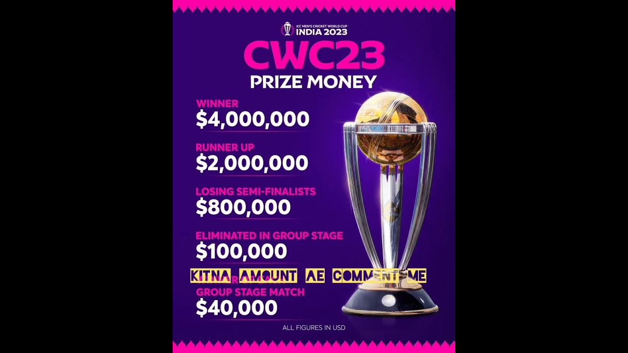 ICC Prize money world cup2023