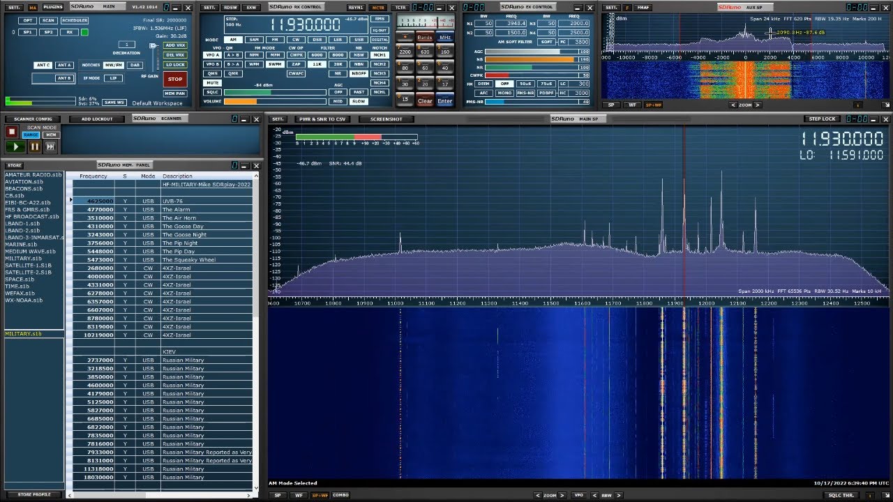 SDR Uno Support