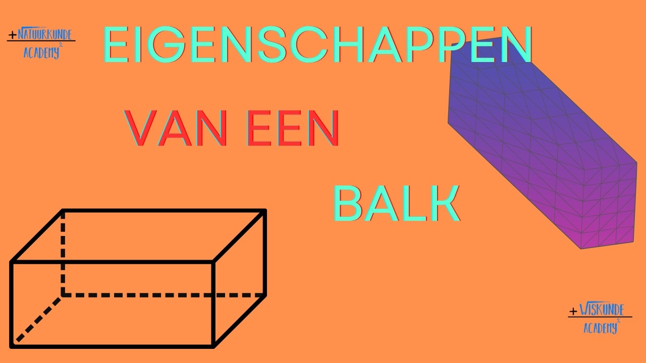 Wat is een balk? Eigenschappen simpel uitgelegd (vlakken, ribben, hoekpunten)