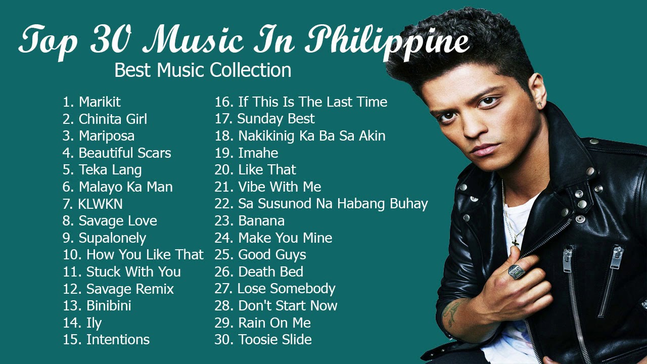 Top Hits in Philippines - Top 30 Song - Best Hits - Best Music Playlist 2020 - Best Music Collection