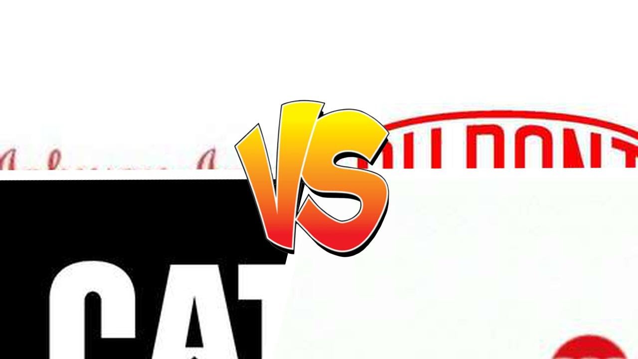 List Of Companies On The Dow 🌏