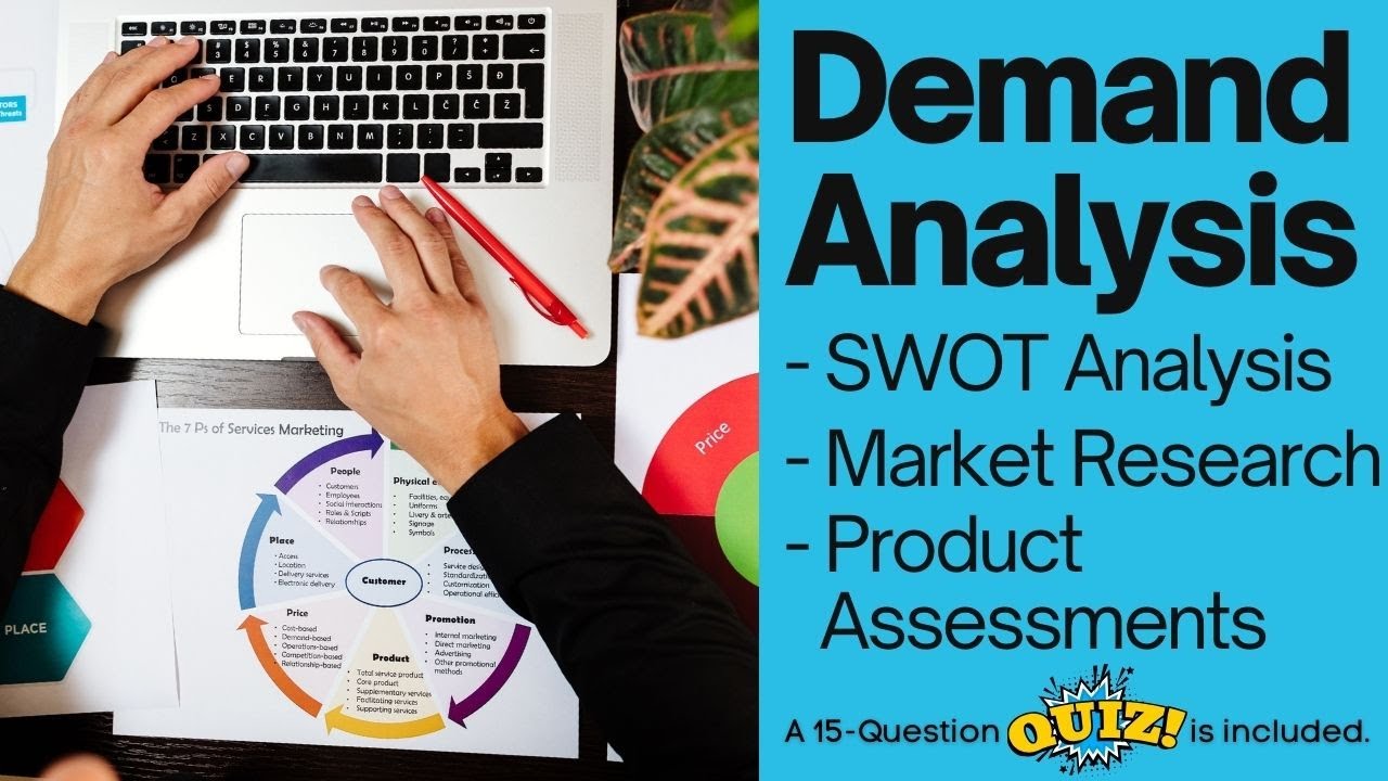 Mastering Demand Analysis: Unveiling SWOT, Market Research, and Product Assessment Tools
