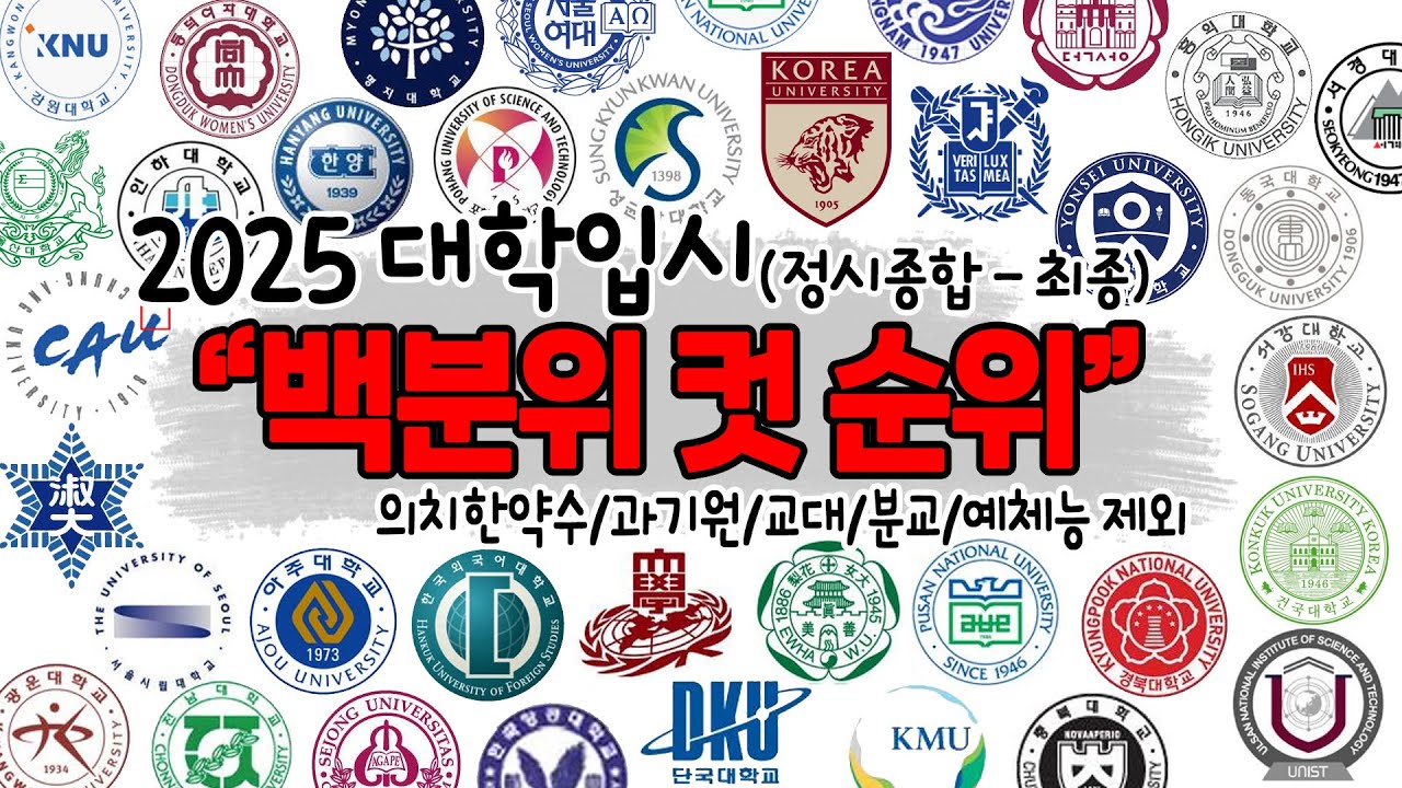 2025 대학입시 백분위컷 순위 TOP50