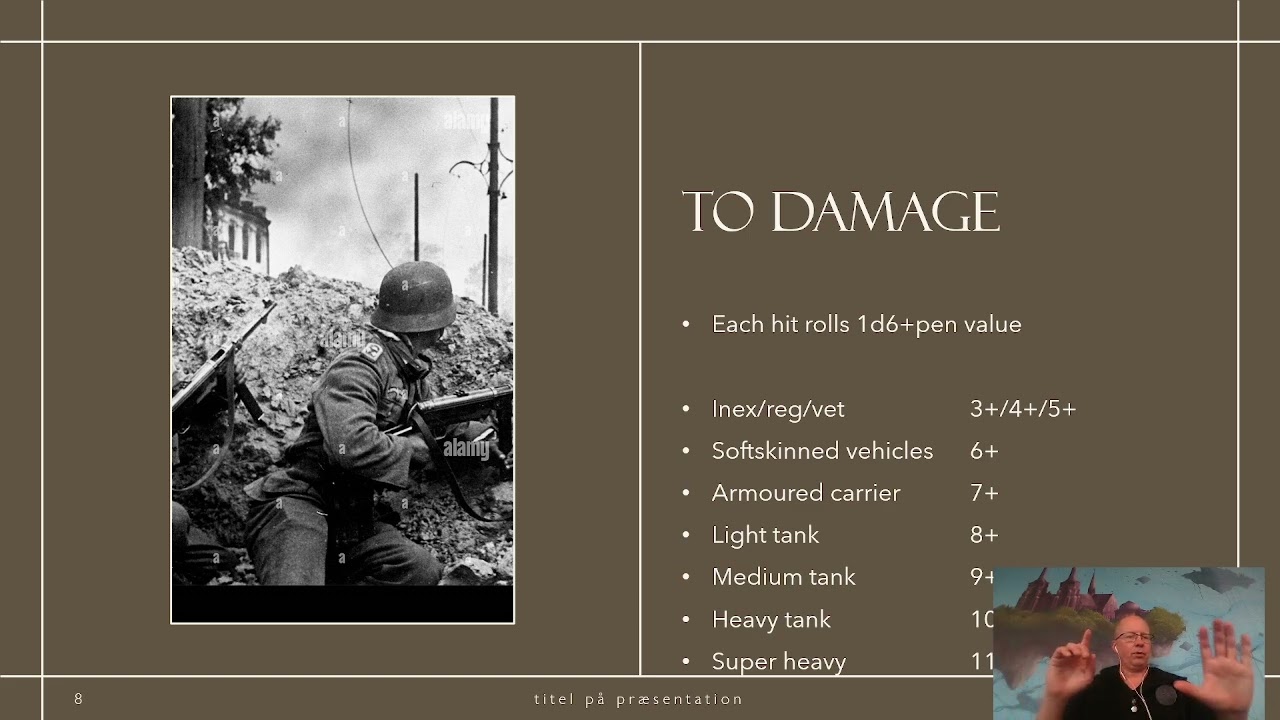 Учебное пособие V3: съемка