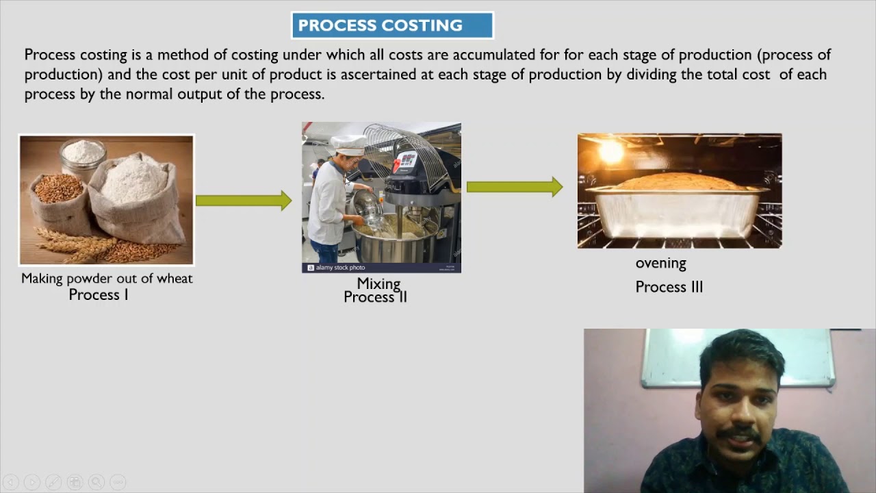 PROCESS COSTING  for  B.com, BBA , M.com   (part 1) Introduction Explained in Malayalam