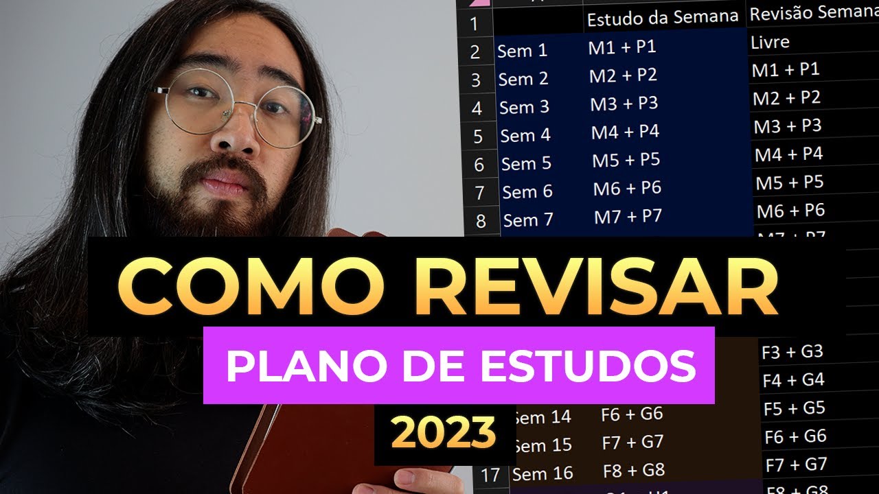 Como Revisar Durante o Ano? - Revisão no Plano de Estudos Ryo 2023 (ENEM e VESTIBULAR)