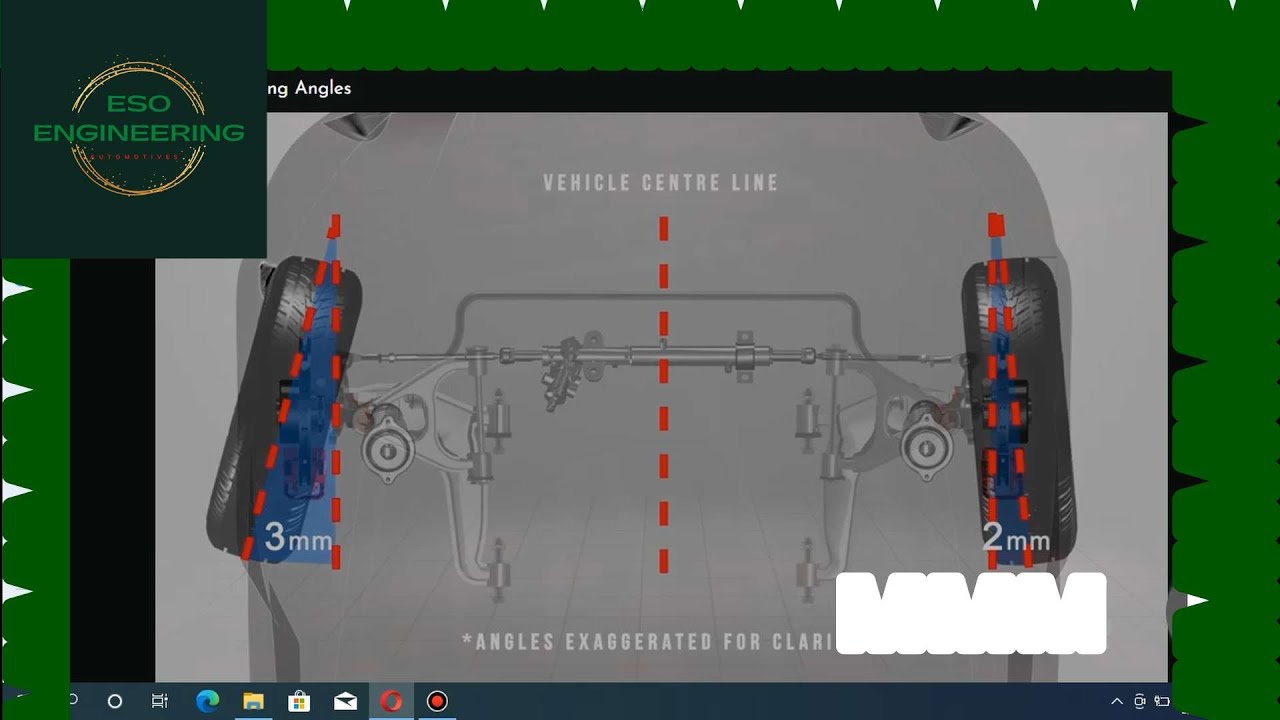 6 UNDERSTANDING STEERING ANGLES