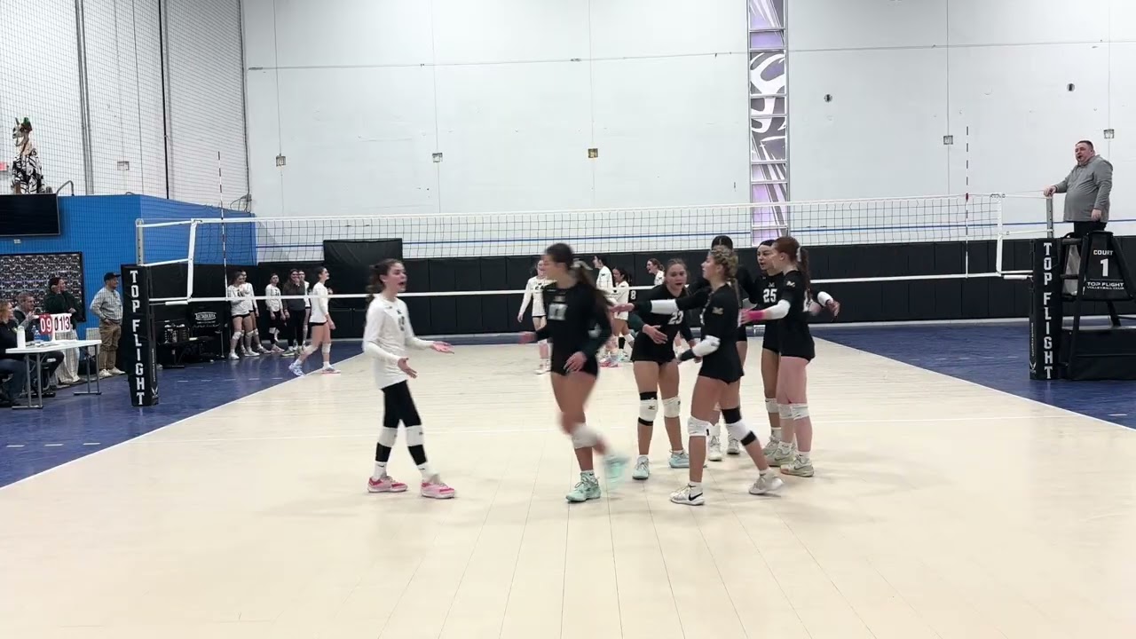 Mod Blue vs. Mod Gold; Set 2