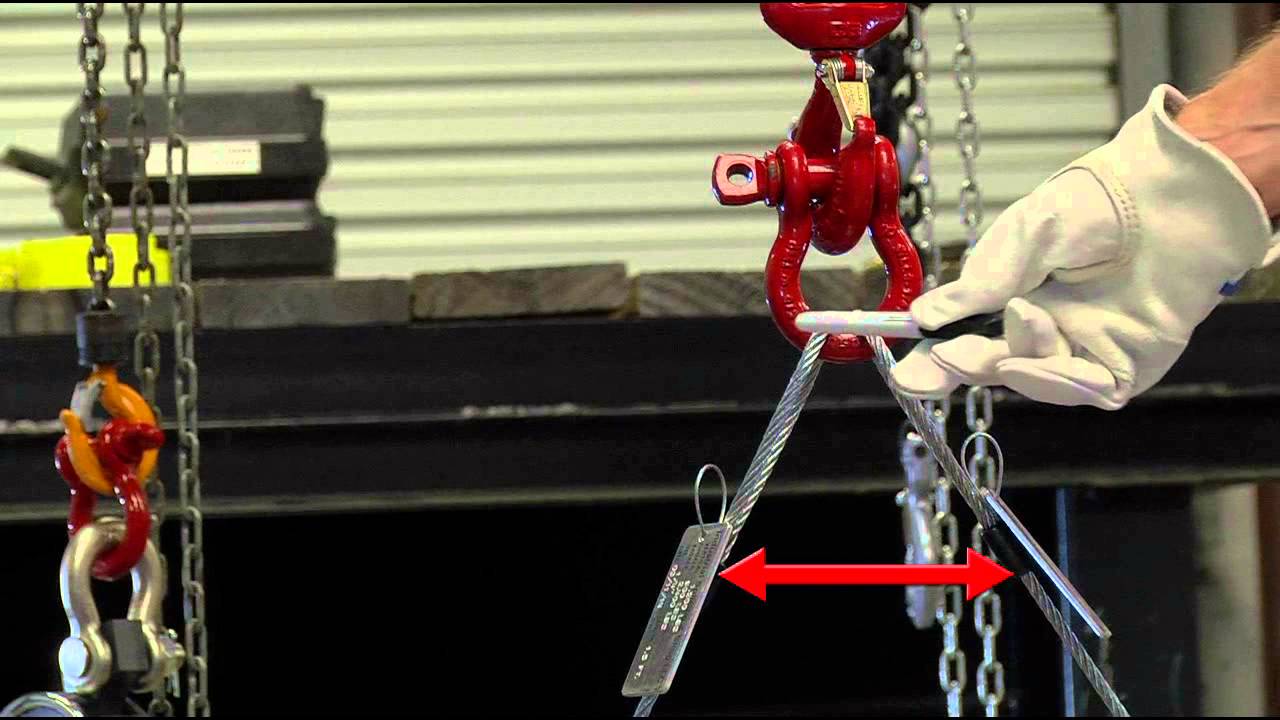 Screw Pin Shackle Basics
