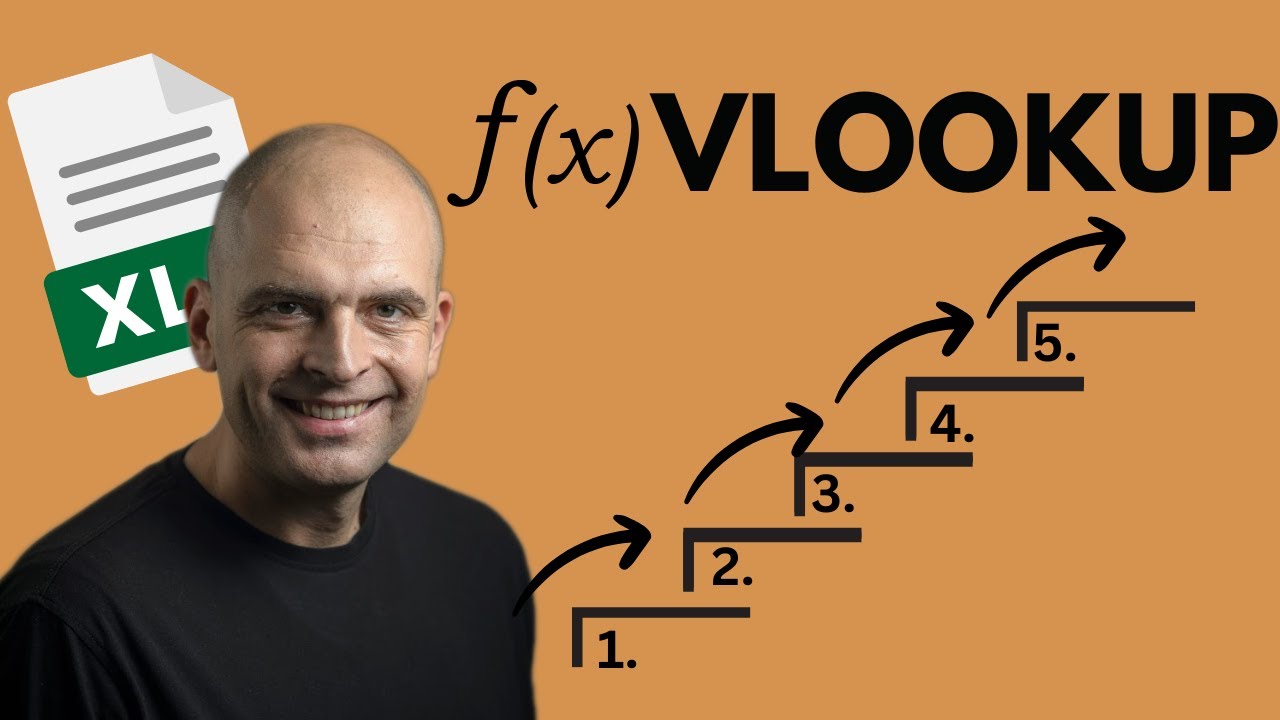 VLOOKUP funkcija od početnika do profesionalca (5 nivoa korišćenja VLOOKUP funkcije)