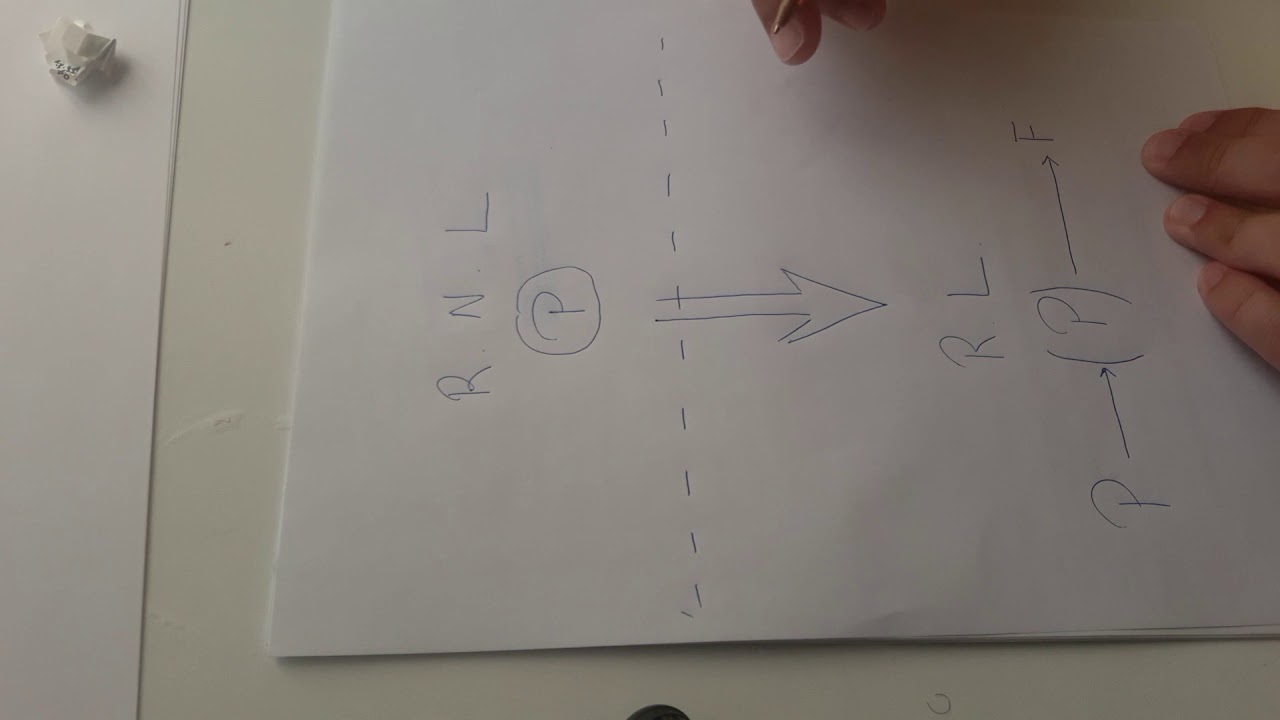 &iquest;Cu&aacute;l es la labor de un tutor espiritual?