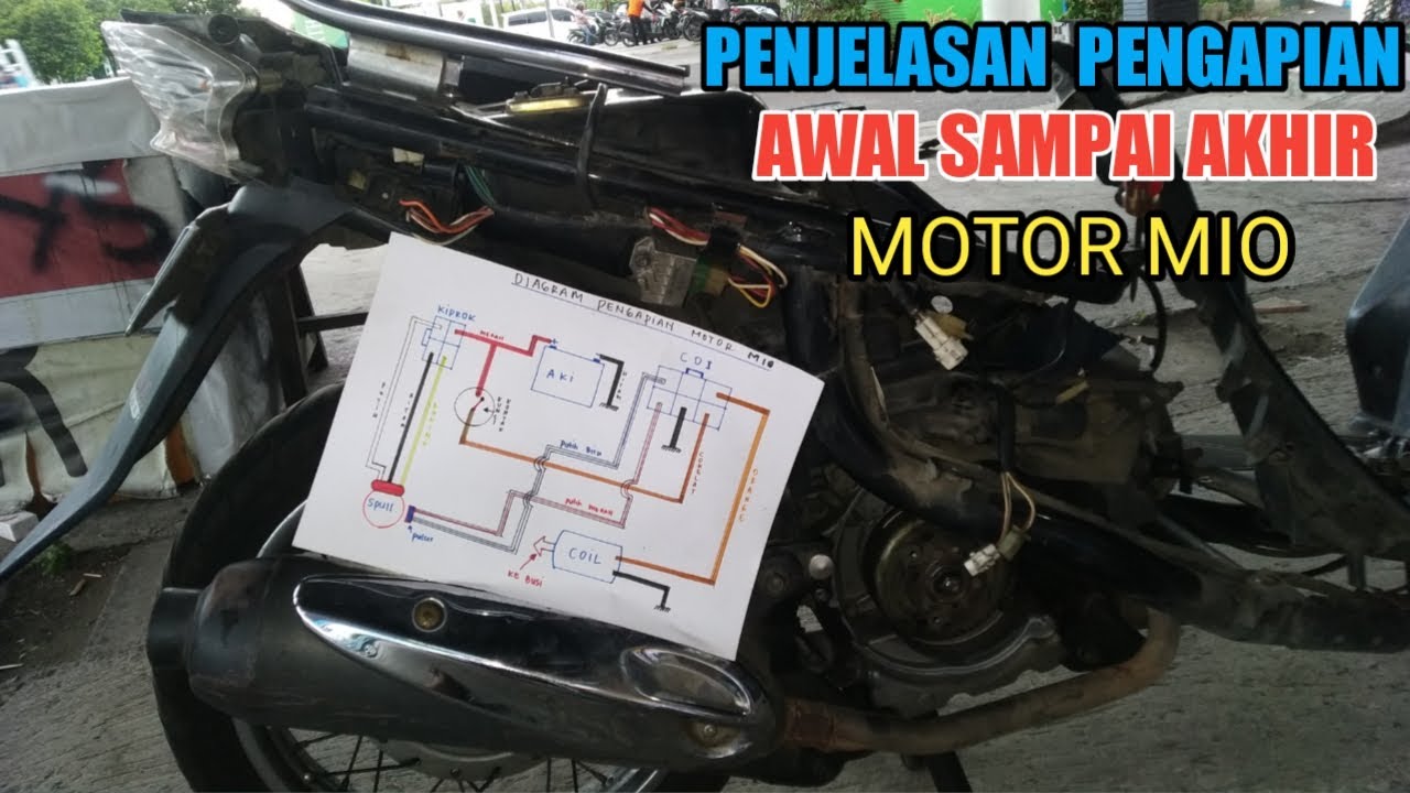 Penjelasan Dasar - Dasar Pengapian Motor MIO.