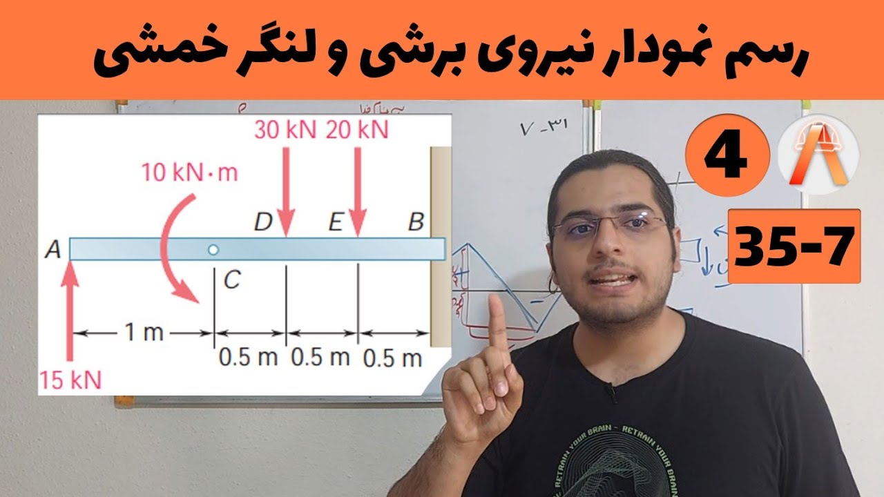 رسم نمودار نیروی برشی و لنگر خمشی-استاتیک-جلسه 4 -حل سوال 7_35 بیرجانسون استاتیک