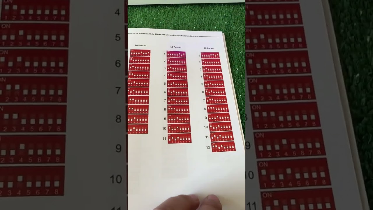 Tommatech 48 v 100 ah lityum akülü hibrit sistem devreye alma.