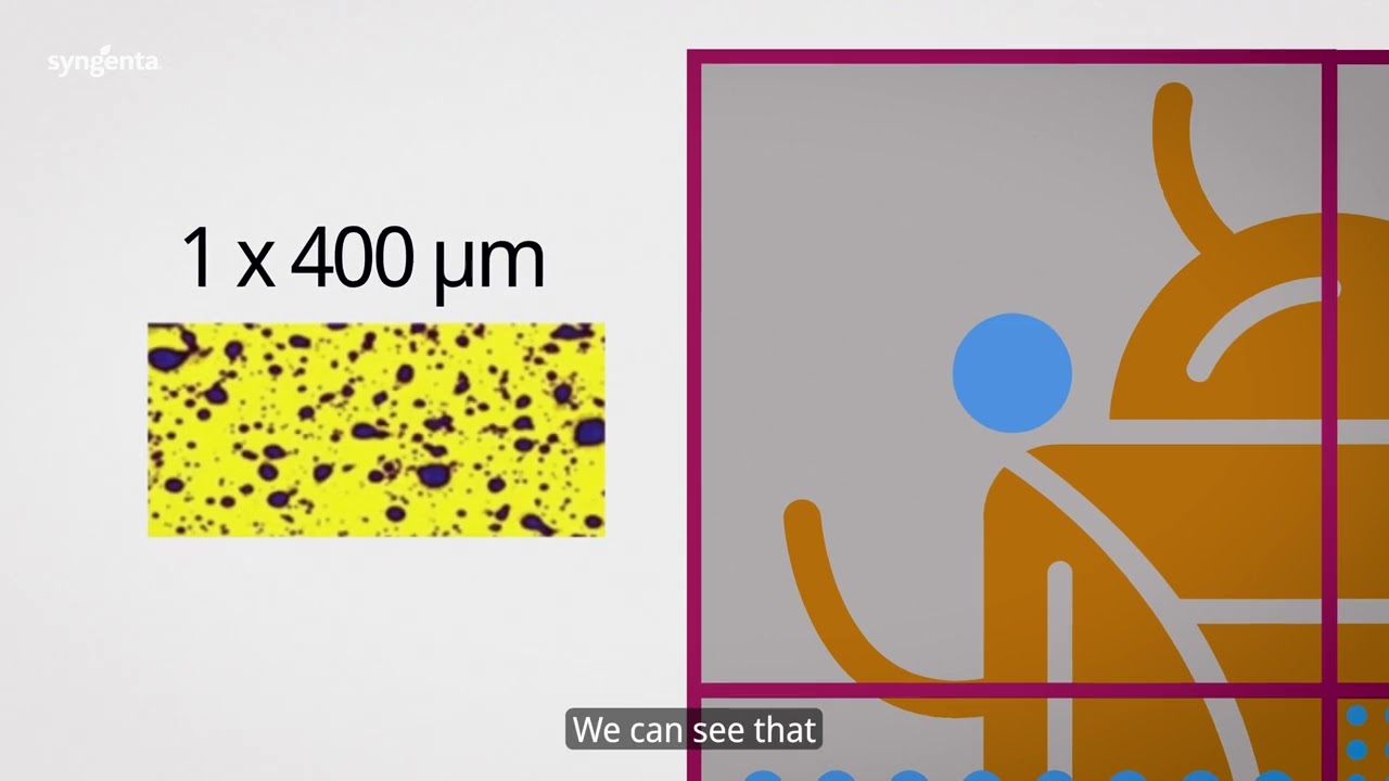 3. Understanding droplet size and spray coverage