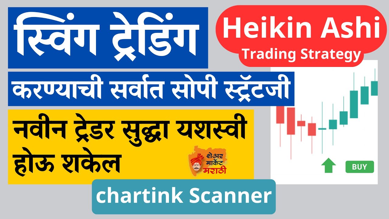 ट्रेडिंग मध्ये अधिकतम यश मिळवण्यासाठी वापरा Heikin ashi indecision candle trading strategy