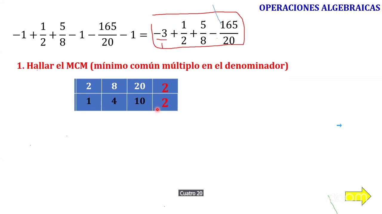 Física - Matemática