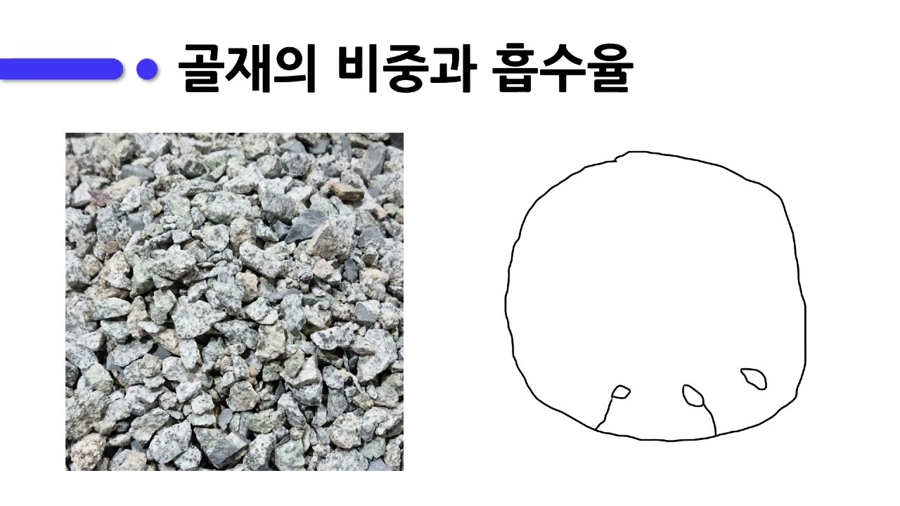 1-1 골재의 품질 일반