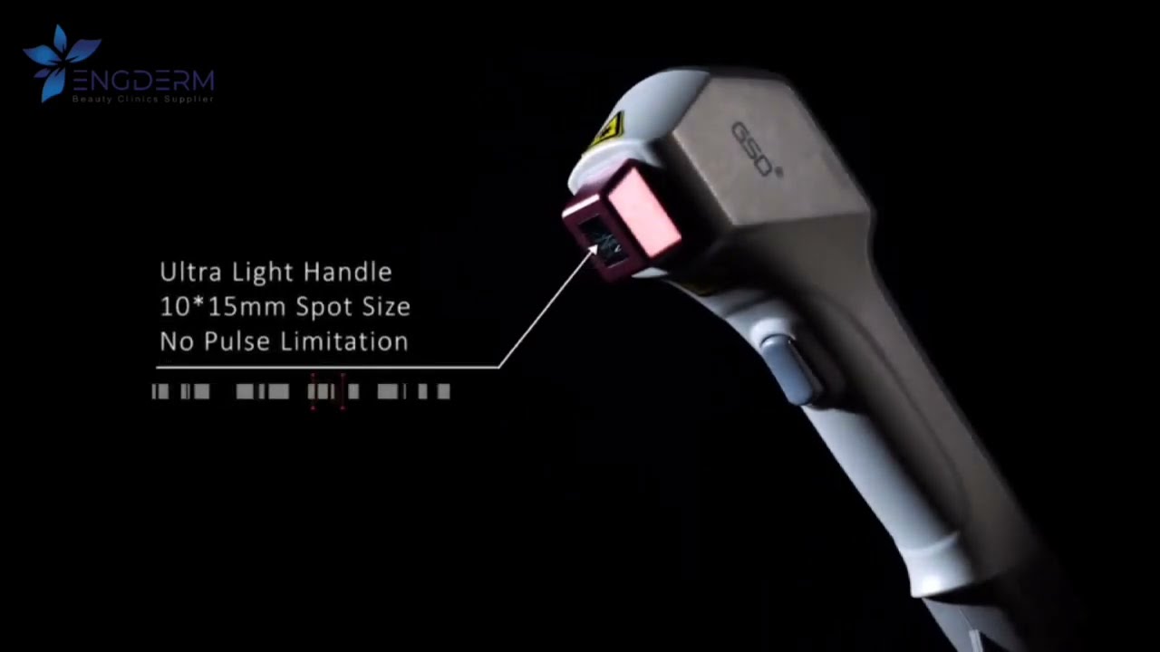 Coolite Evo / Fiber Diode Laser with RF
