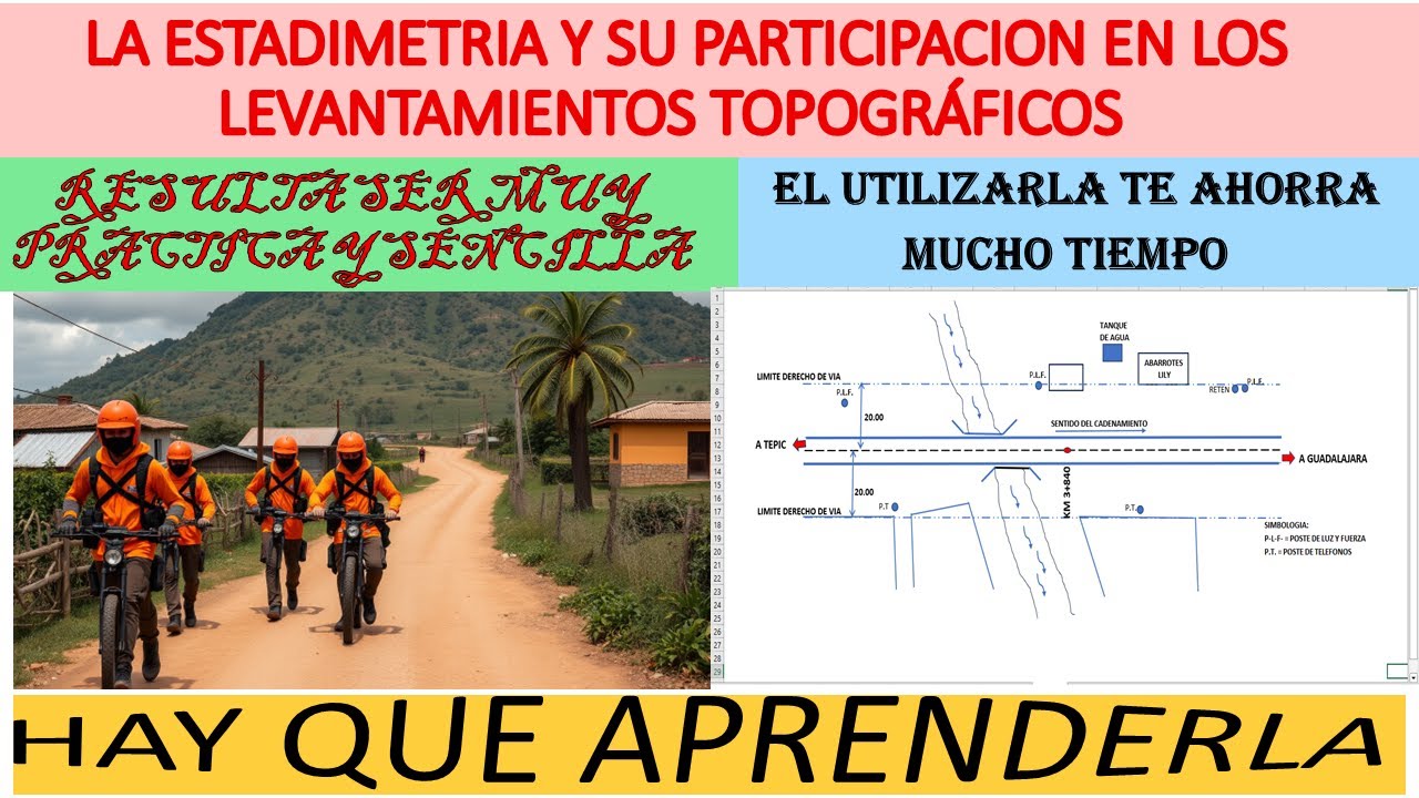 VIDEO 15  LEVANTAMIENTO TOPOGRAFICO POR ESTADIMETRIA CUANDO EL ANGULO DE ELEVACION ES CERO.
