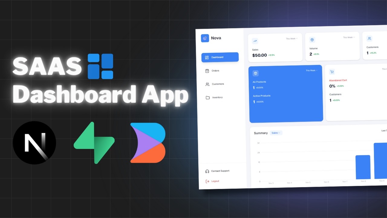 Создание полнофункциональной SaaS-панели управления с помощью Next.js, Supabase и Fusion