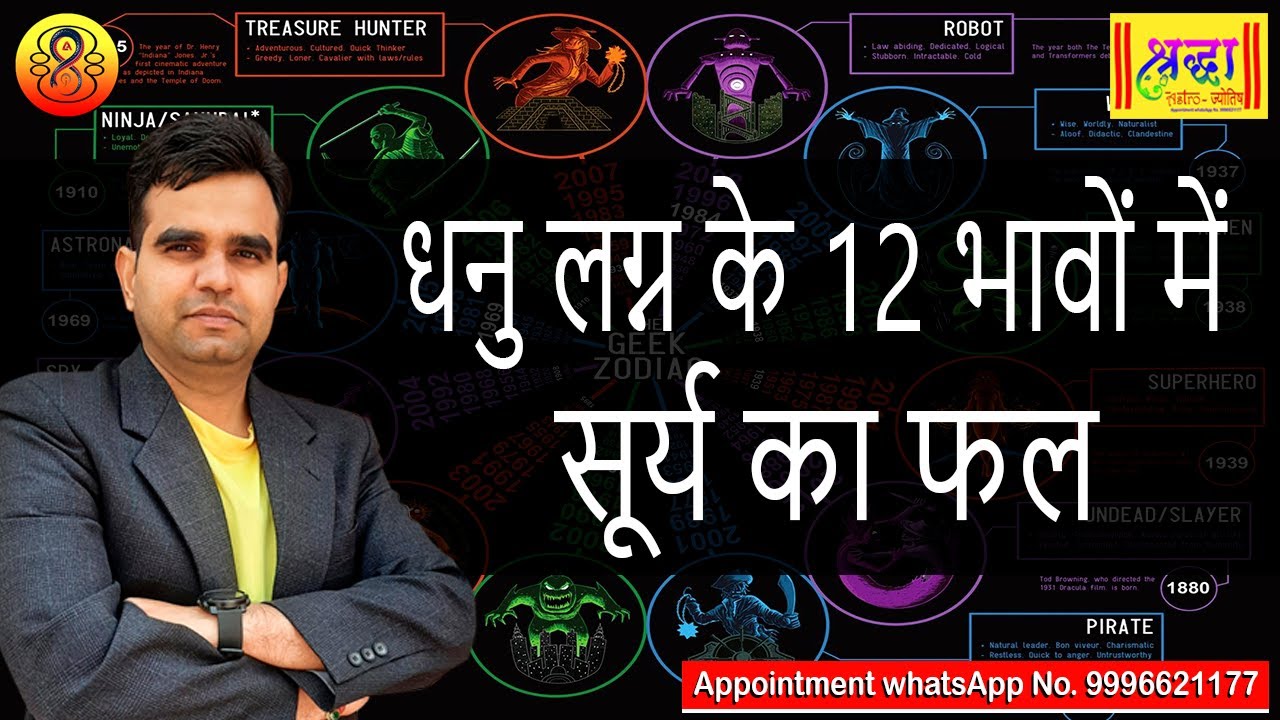 धनु लग्न के 12 भावों  में सूर्य का फल || SUN AT DIFFERENT 12 HOUSES IN SAGITTARIUS ASCENDANT
