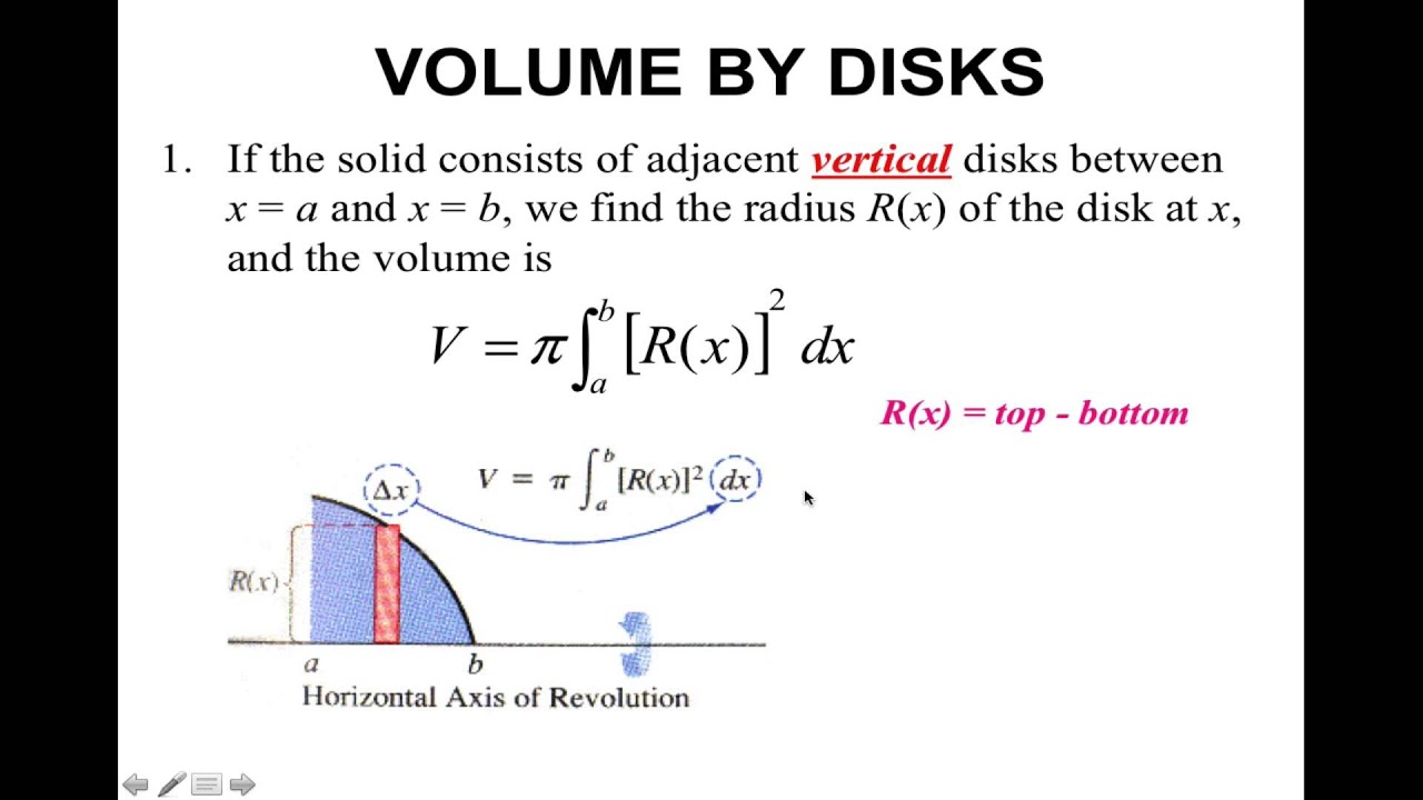 Topic 44-Volume of Solids of Revolution-Disk Method