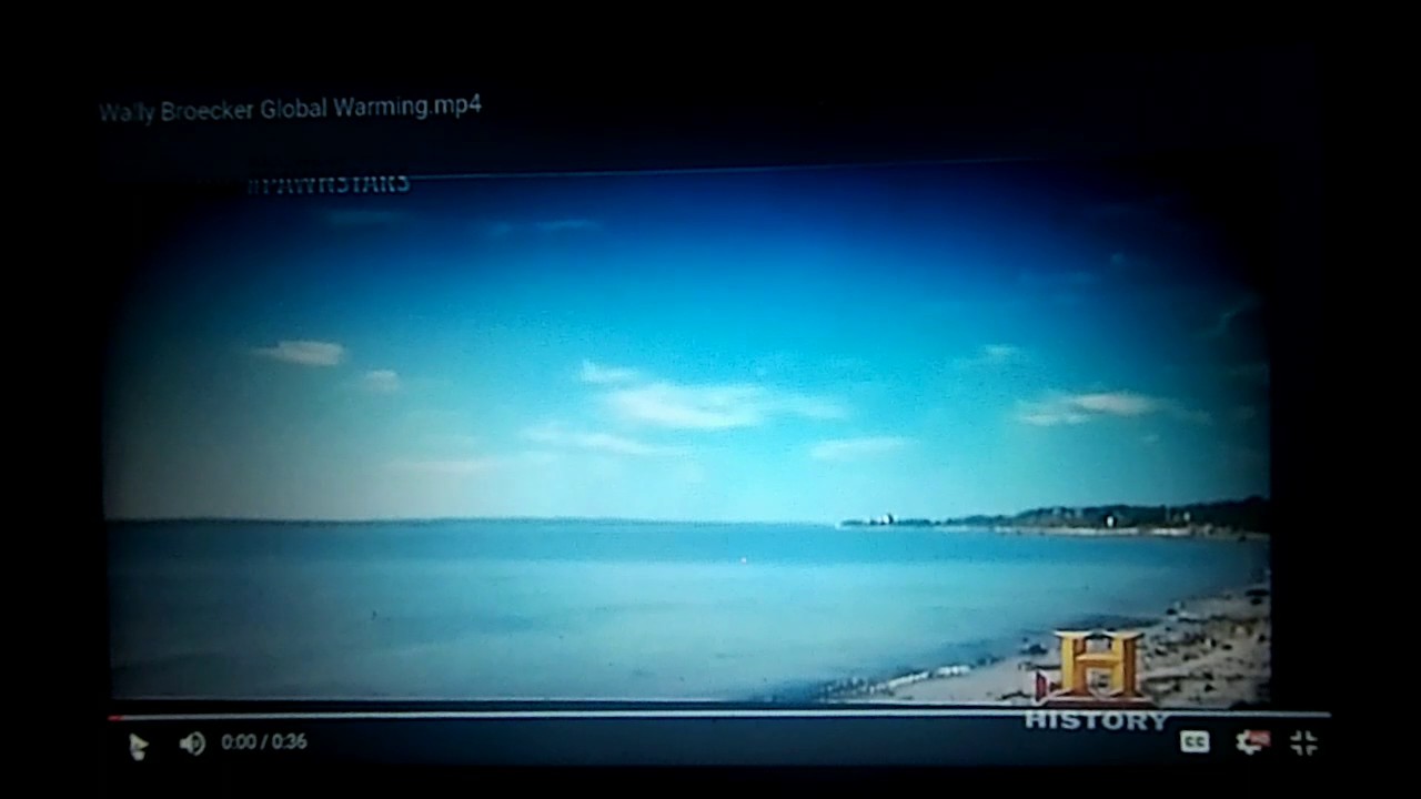Global Warming 