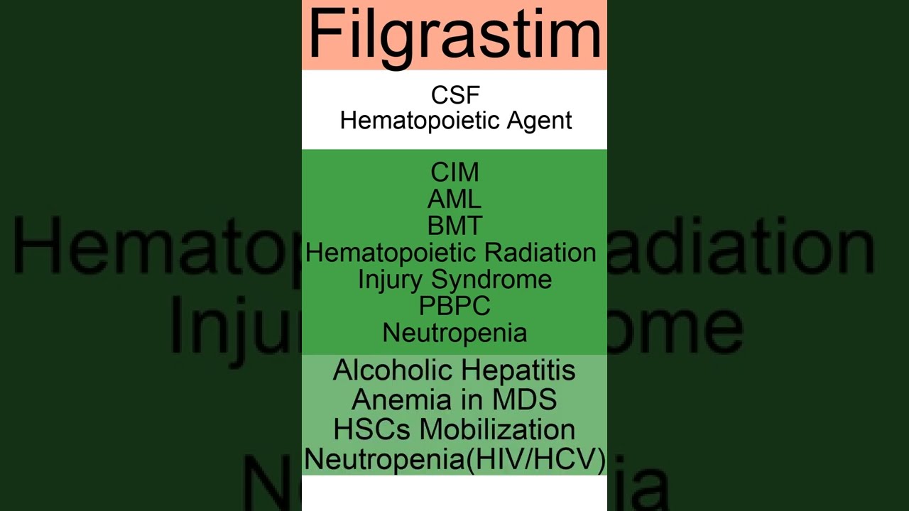 In a nutshel -  Filgrastim   Granix - Neupogen - Nivestym - Releuko -Zarxio