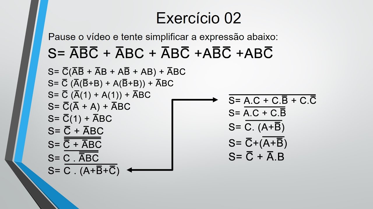 Simplificando Expressões Booleanas