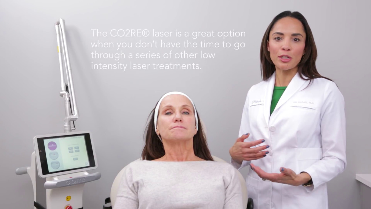 Co2RE Laser