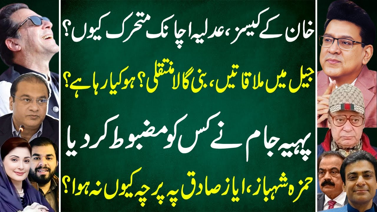 Imran Khan’s Legal Cases | Jail Meetings, Bani Gala Transfer? | No FIR — Junaid Saleem Exclusive