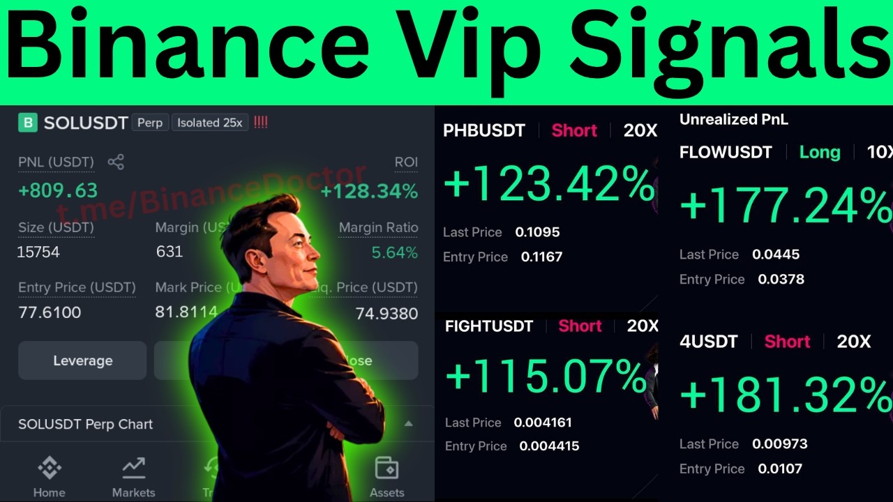 best binance futures signals telegram | best cryptocurrency trading signals | Future Trading Signals