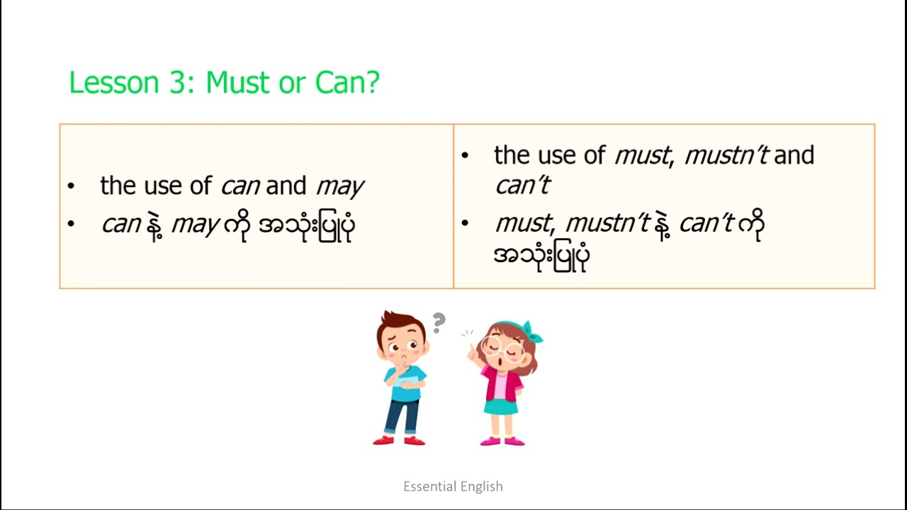 Unit 11, Lesson 3