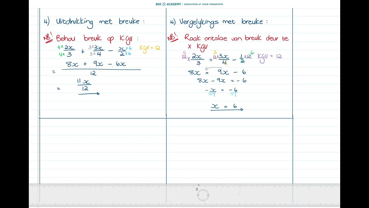 Graad 10 | Wiskunde | Kwartaal 1 | Les 10 - Verskil tussen 'n Uitdrukking en 'n Vergelyking