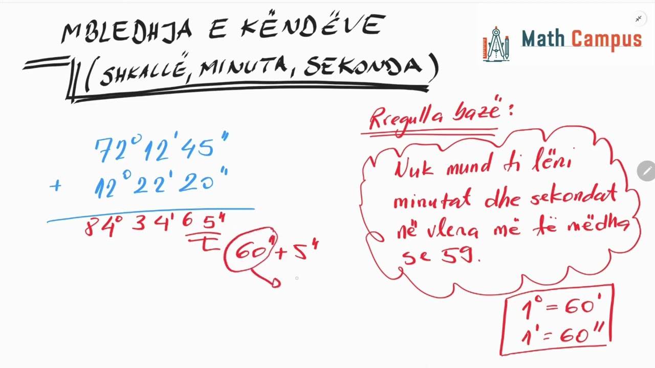Mbledhja e kendeve