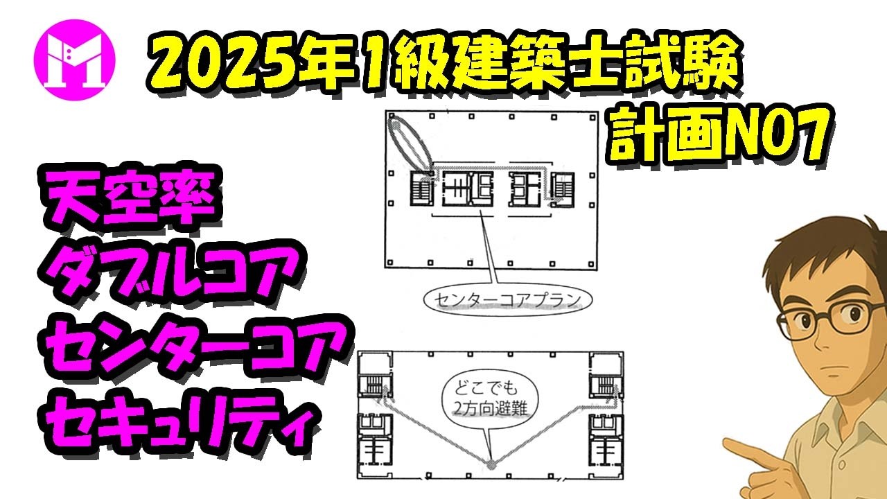 2025年1級建築士試験計画NO7　天空率、ダブルコア、センターコア、セキュリティエリア