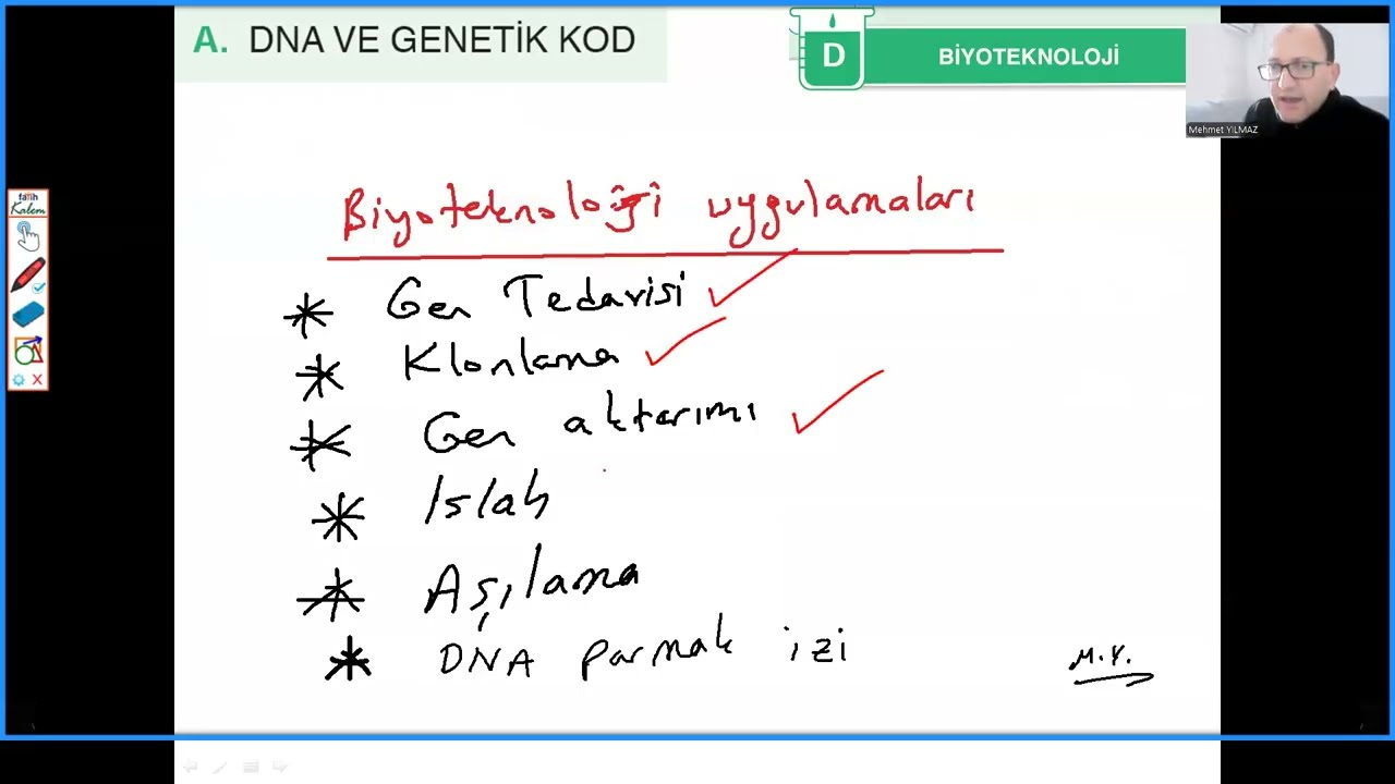 2. Ünite - 5. konu - BİYOTEKNOLOJİ