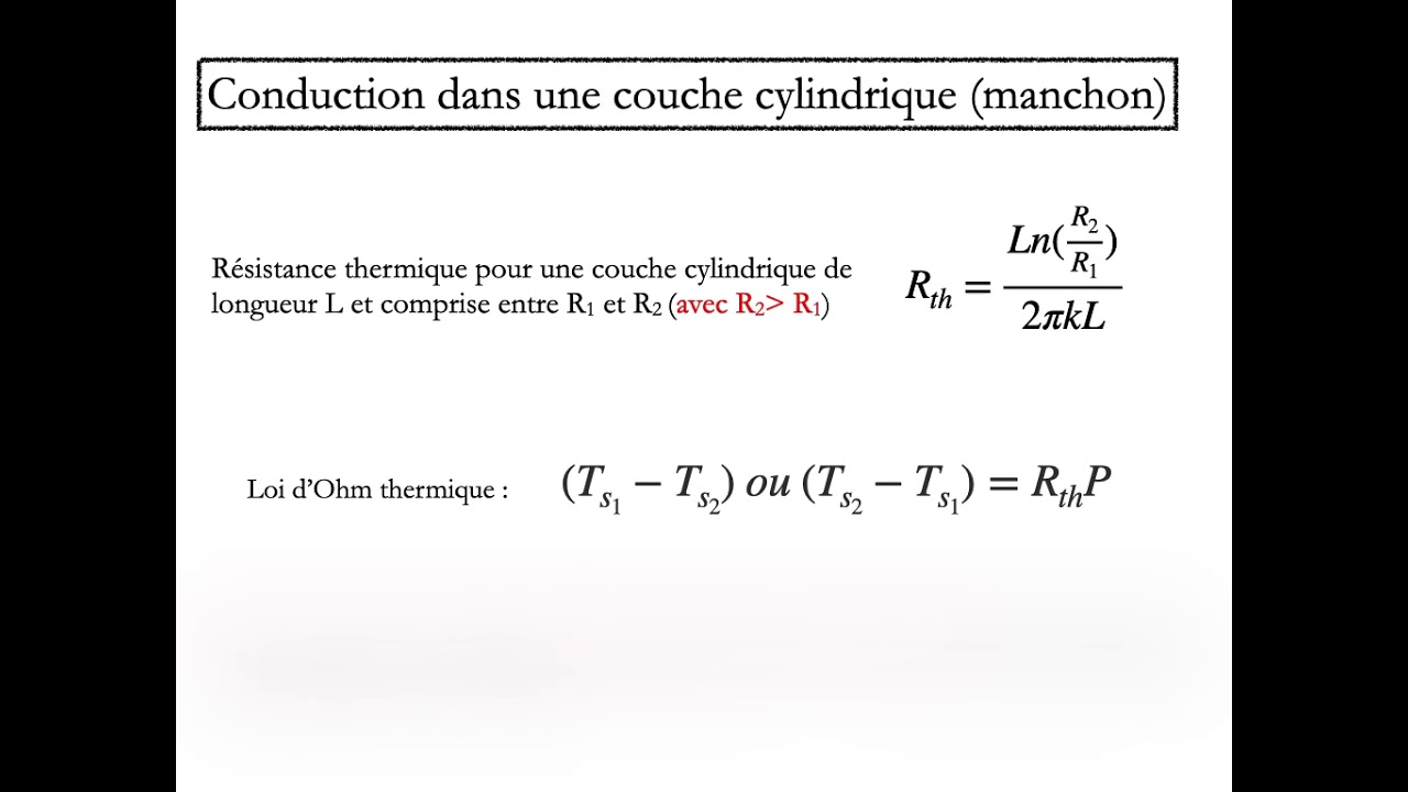 Intro   Conduction Convection